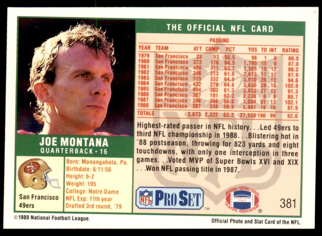 1989 Pro Set Super Bowl XXIV Binder Joe Montana #381 card back image