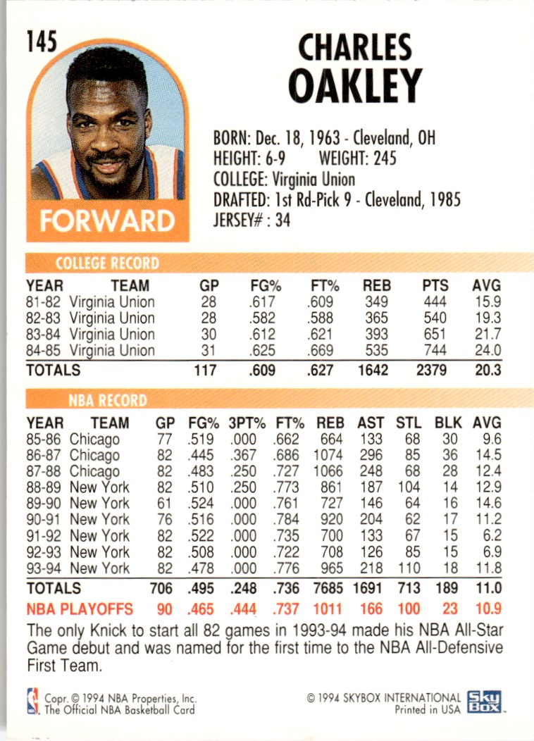 1994-95 NBA Hoops Basketball Card Charles Oakley New York Knicks