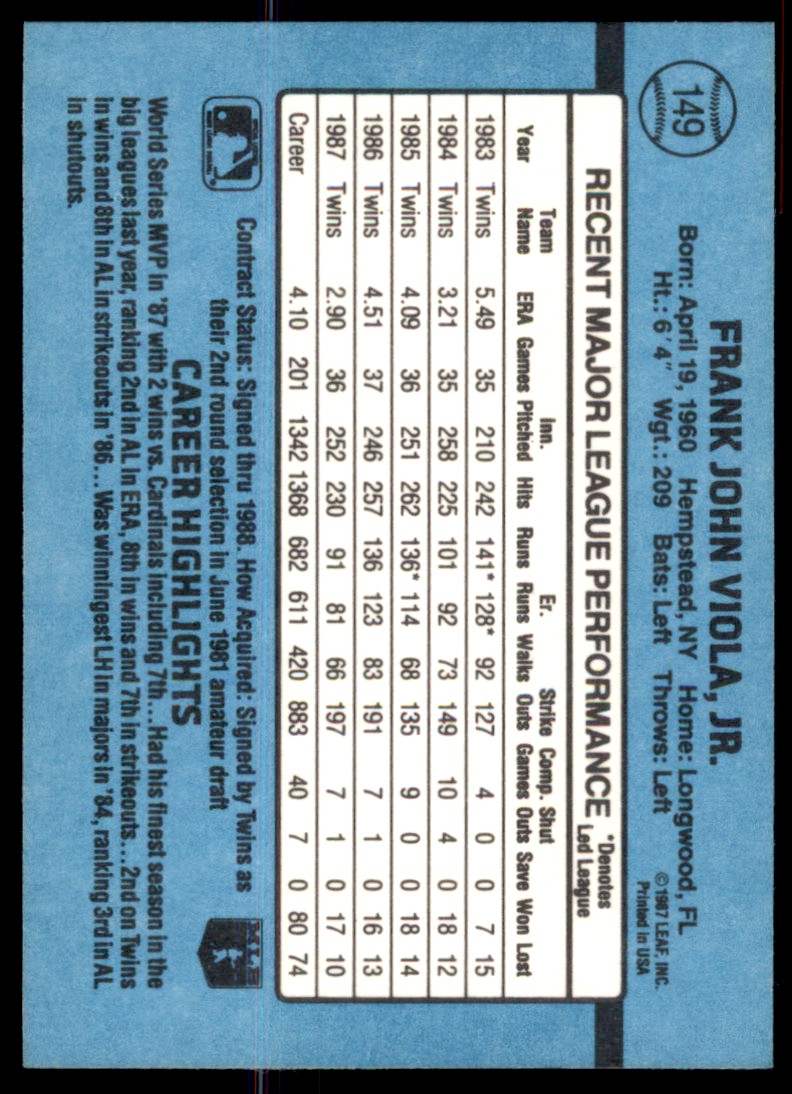 1988 Donruss Frank Viola #149 card back image