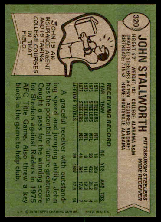 1978 Topps John Stallworth #320 card back image