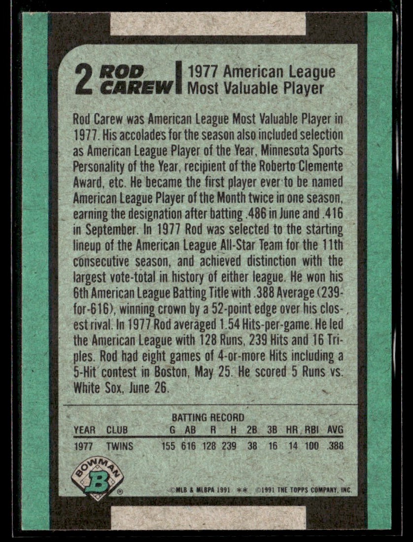 1991 Bowman Rod Carew II #2 card back image