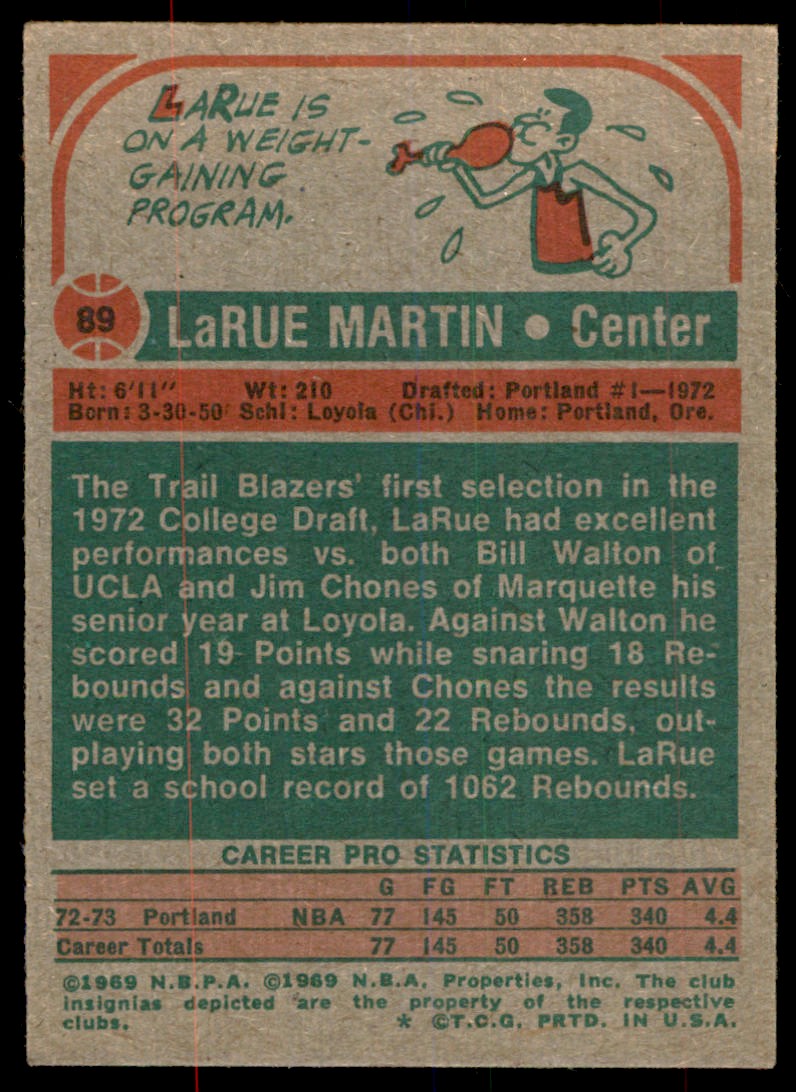 1973-74 Topps Larue Martin #89 card back image