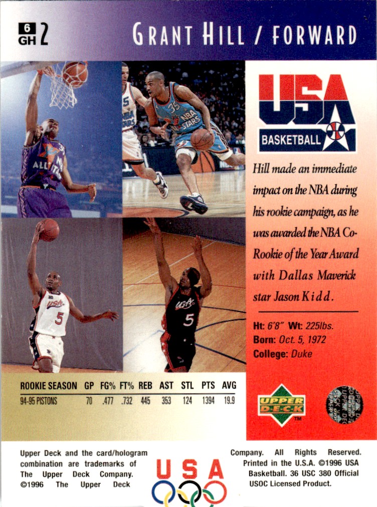 1996-97 upper deck Usa basketball grant hill #6 card back image
