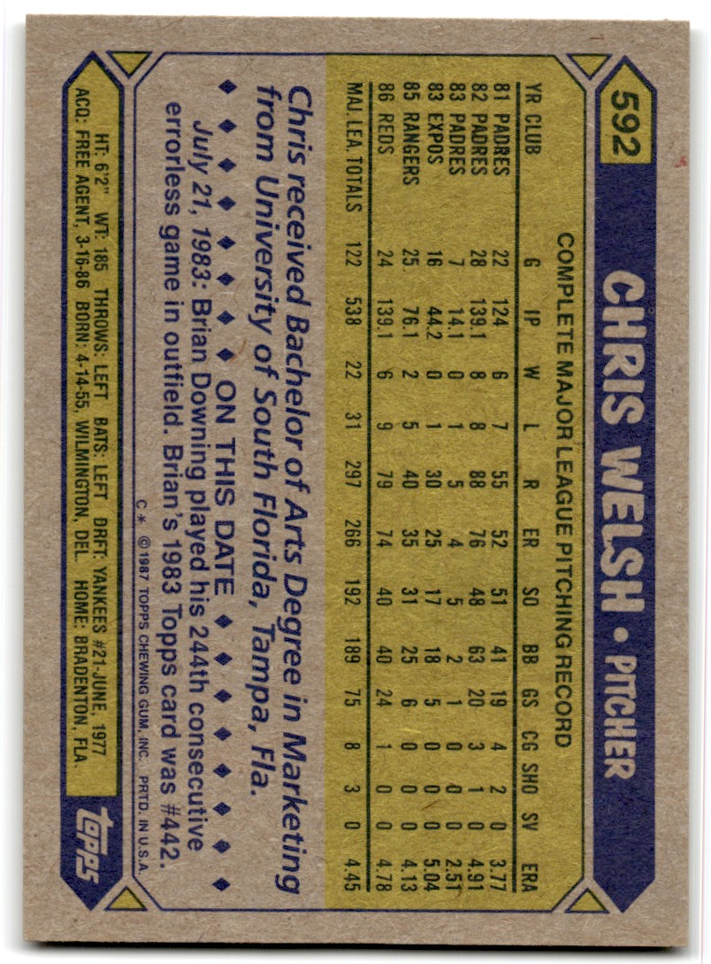 超レア！　1987 TOPPS ハリーとヘンダーソン一家　トレーディングカード Harry and The Hendersons Trading cards (Topps, 1987) | Comic
