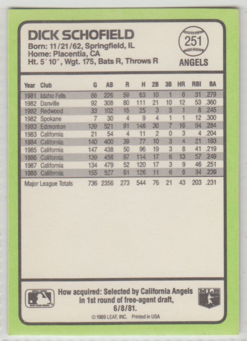 1989 Donruss Baseball's Best Dick Schofield #251 card back image