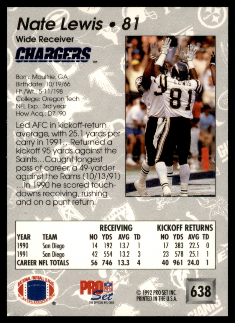 1992 Pro Set Nate Lewis #638 card back image