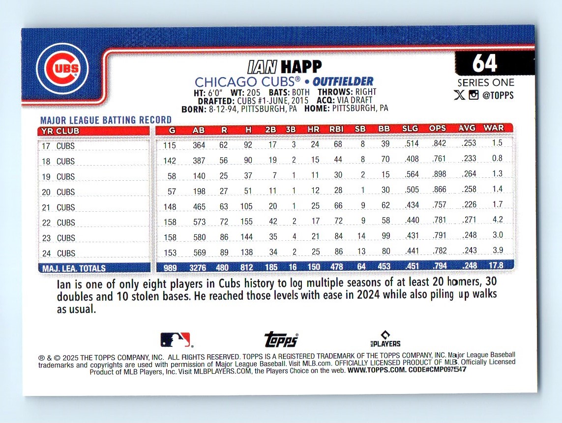 2025 Topps Series 1 Ian Happ Chicago Cubs #64 Rainbow Foil | eBay