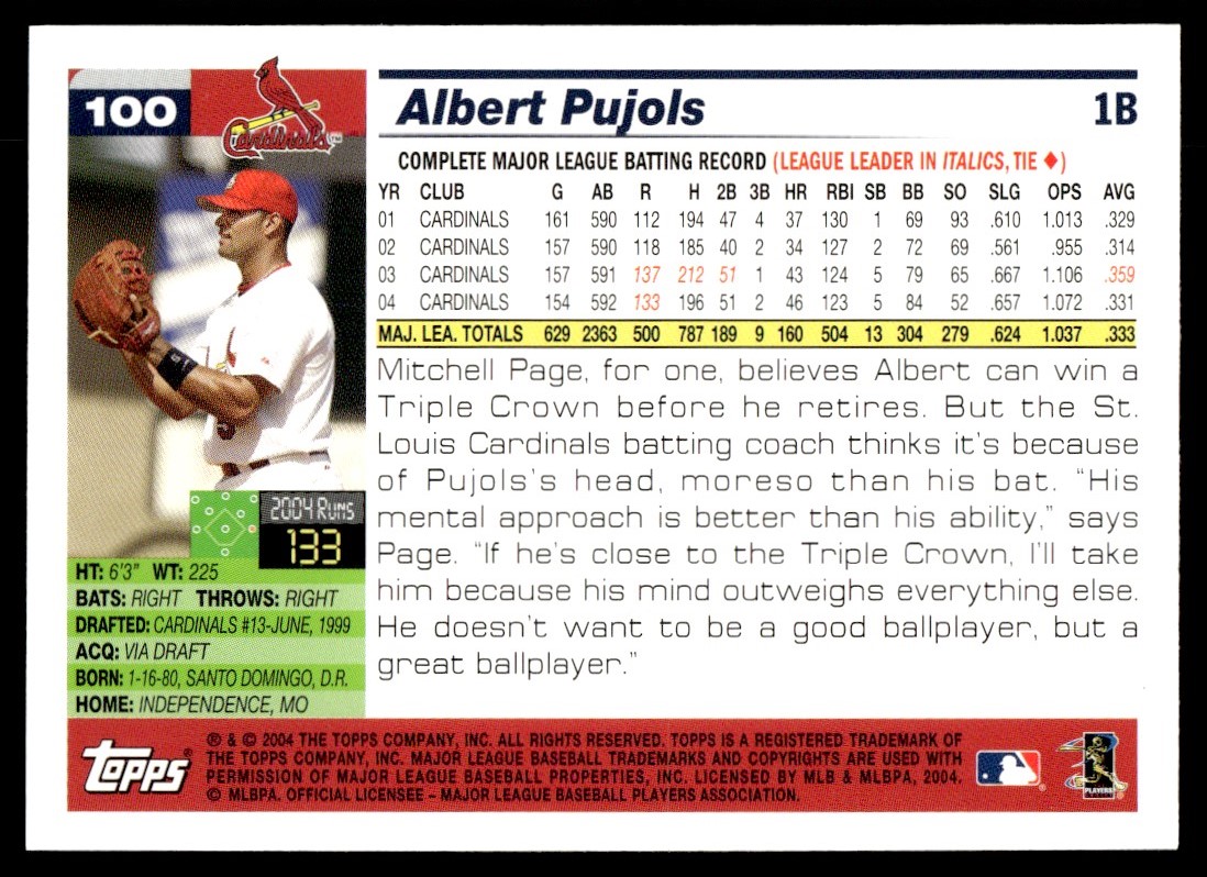 2005 Topps Baseball Card Albert Pujols St. Louis Cardinals #100 | eBay