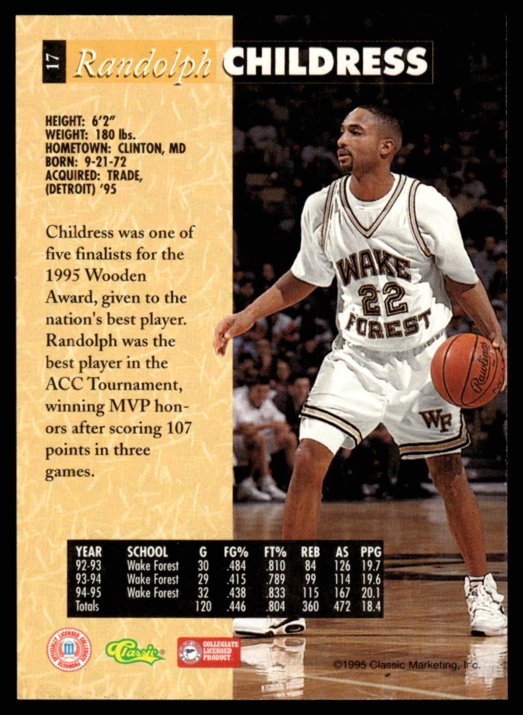 1995-96 Classic 5-Sport #17 Randolph Childress Rookie Wake