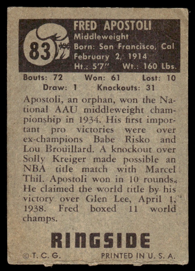1951 Topps Ringside Ex Fred Apostoli #83 card back image