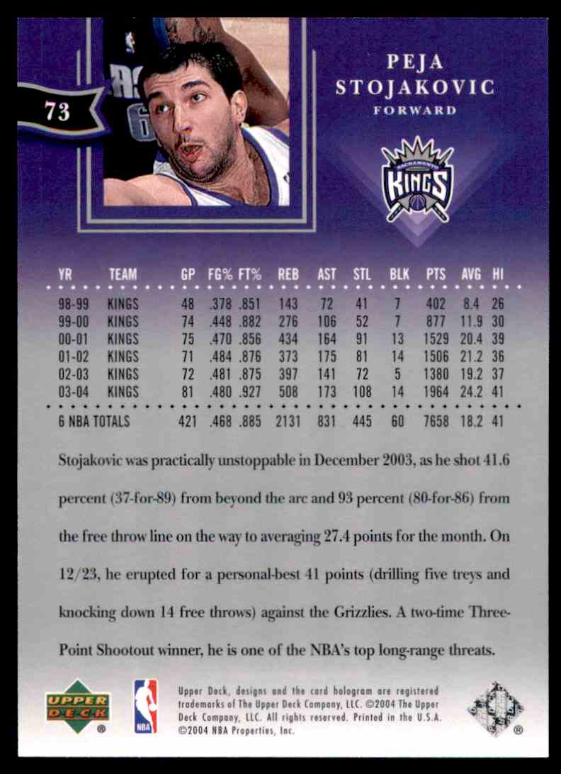 2004-05 Upper Deck All-Star Lineup Peja Stojakovic #73 card back image