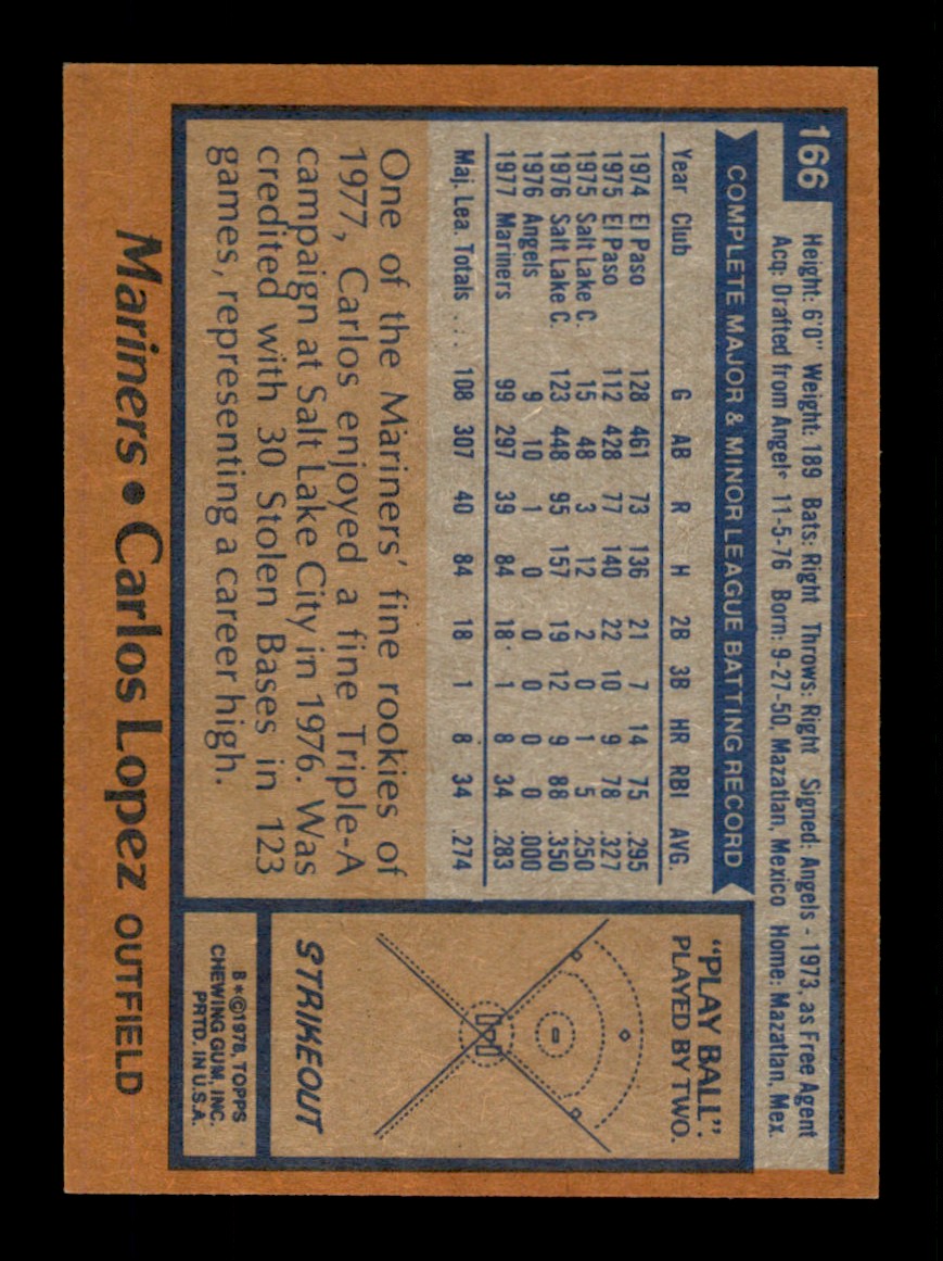 Topps Baseball #1-250 1978 - TÚ ELIGES - Completa tu conjunto - Imagen 331 de 499