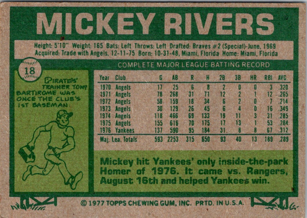 1977 Topps Burger King New York Yankees Mickey Rivers #18 card back image