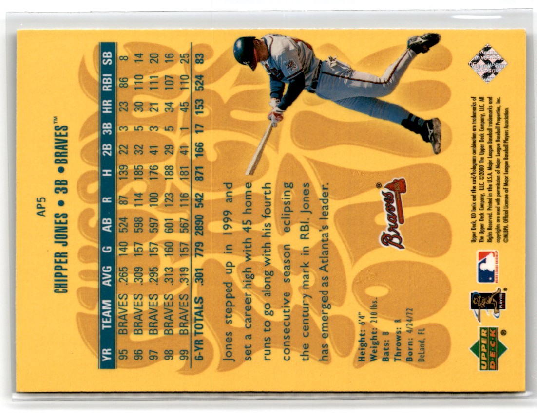 2000 UD Ionix Awesome Powers Chipper Jones #AP5 card back image