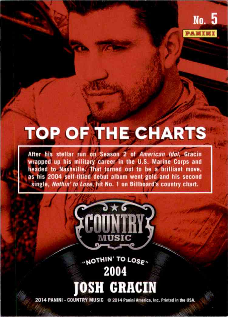 2015 Country Music Top Of The Charts Green Josh Gracin #5 card back image