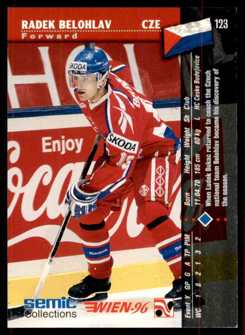 1996-97 Semic Hockey Radek Belohlav #123 card back image