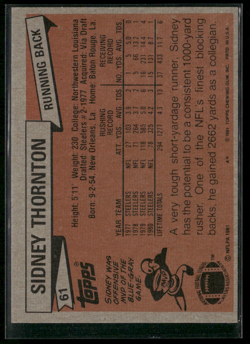 1981 Topps Sidney Thornton #61 card back image
