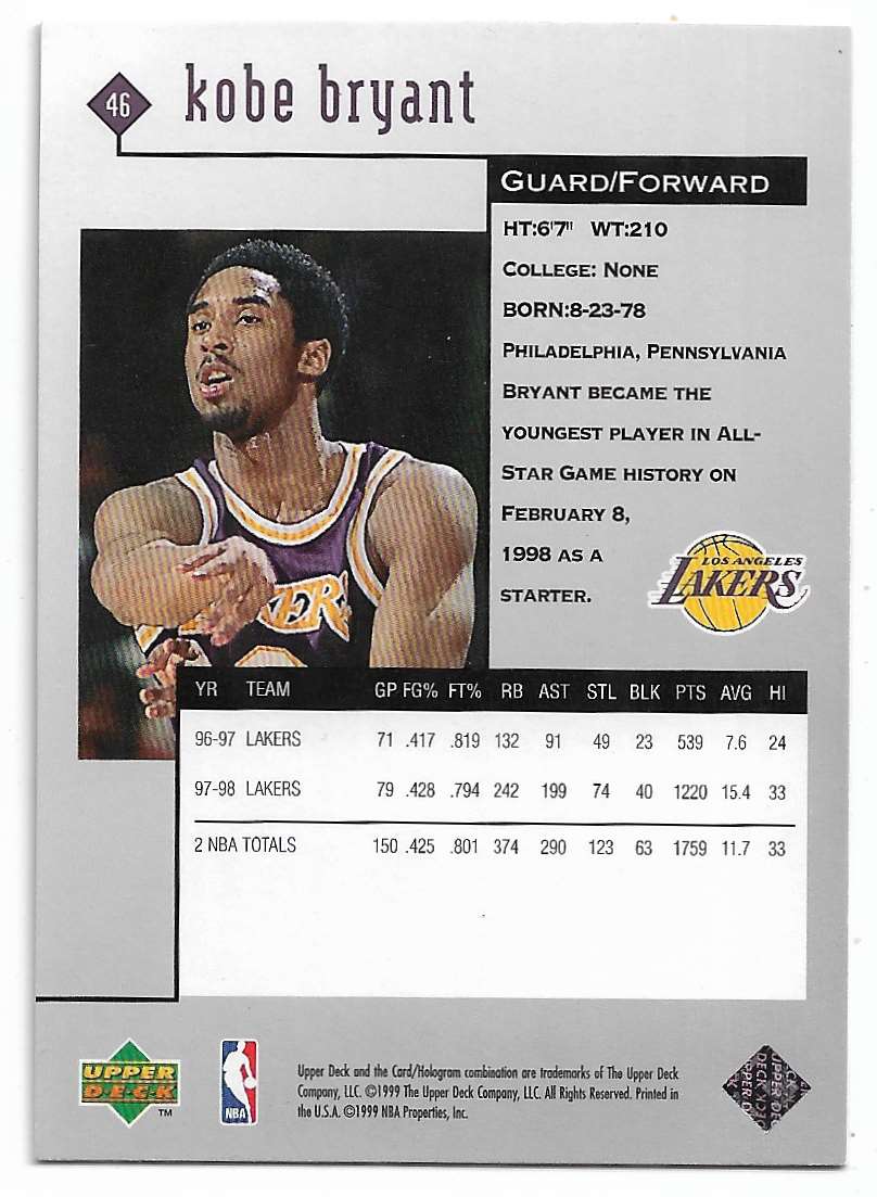 NBA KOBE BRYANT シリアル(#/99) 06-07 Topps Finest Black Refractor #25 コービー・ブライアント 1998-99 SKYBOX MOLTEN METAL FUSION TITANIUM KOBE BRYANT ⁄250 #33F