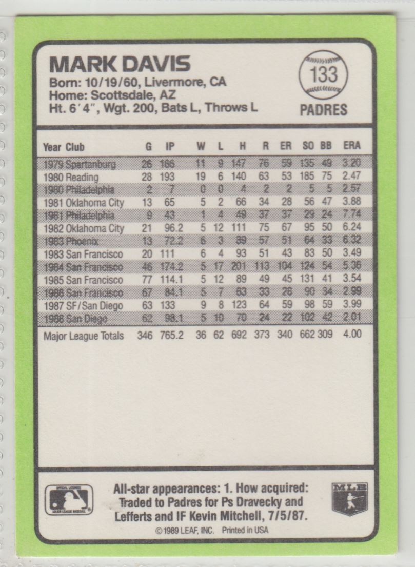 1989 Donruss Baseball's Best Mark Davis #133 card back image