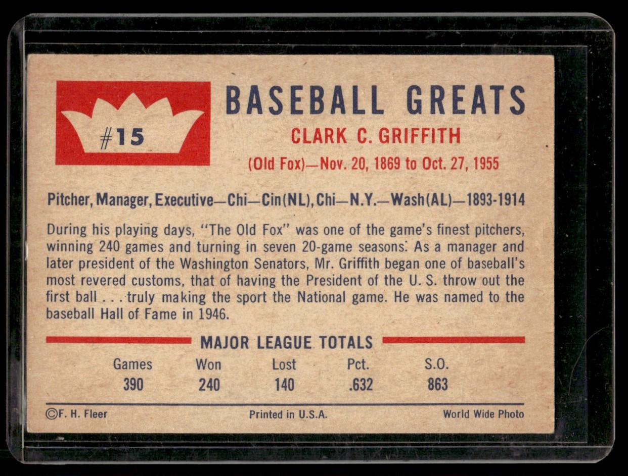1960 Fleer Clark Griffith #15 card back image