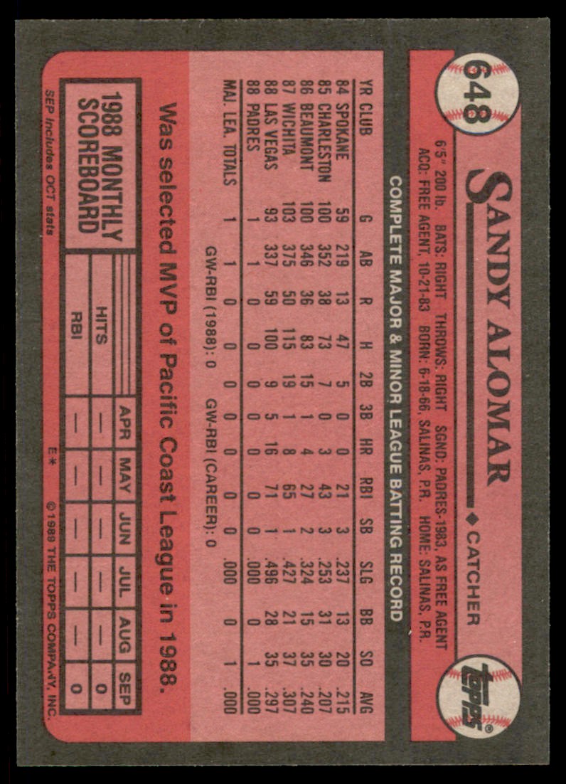 1989 topps sandy alomar