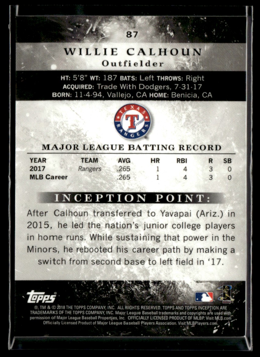 2018 Topps Inception Willie Calhoun #87 card back image