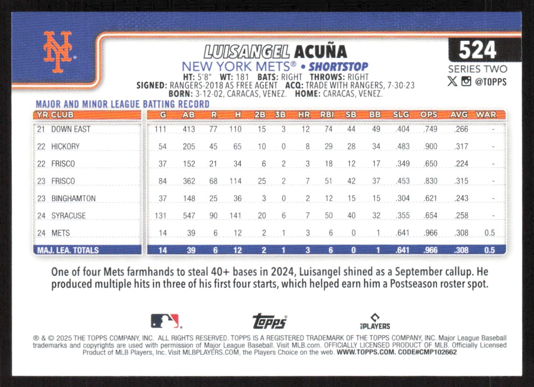 2025 Topps Series 2 Base Luisangel Acuna RC New York Mets