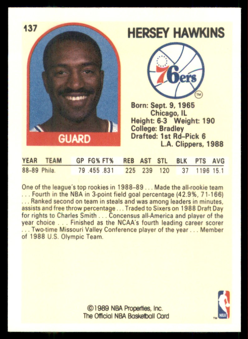1989-90 Hoops Hersey Hawkins #137 card back image