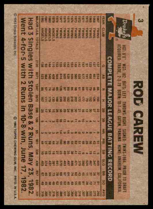 1983 Topps Drakes Big Hitters Rod Carew - Drake's Big Hitters #3 card back image