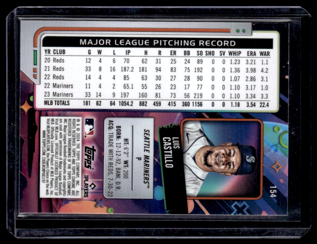 2024 Topps Chrome Cosmic Silver Scope Luis Castillo #154 card back image