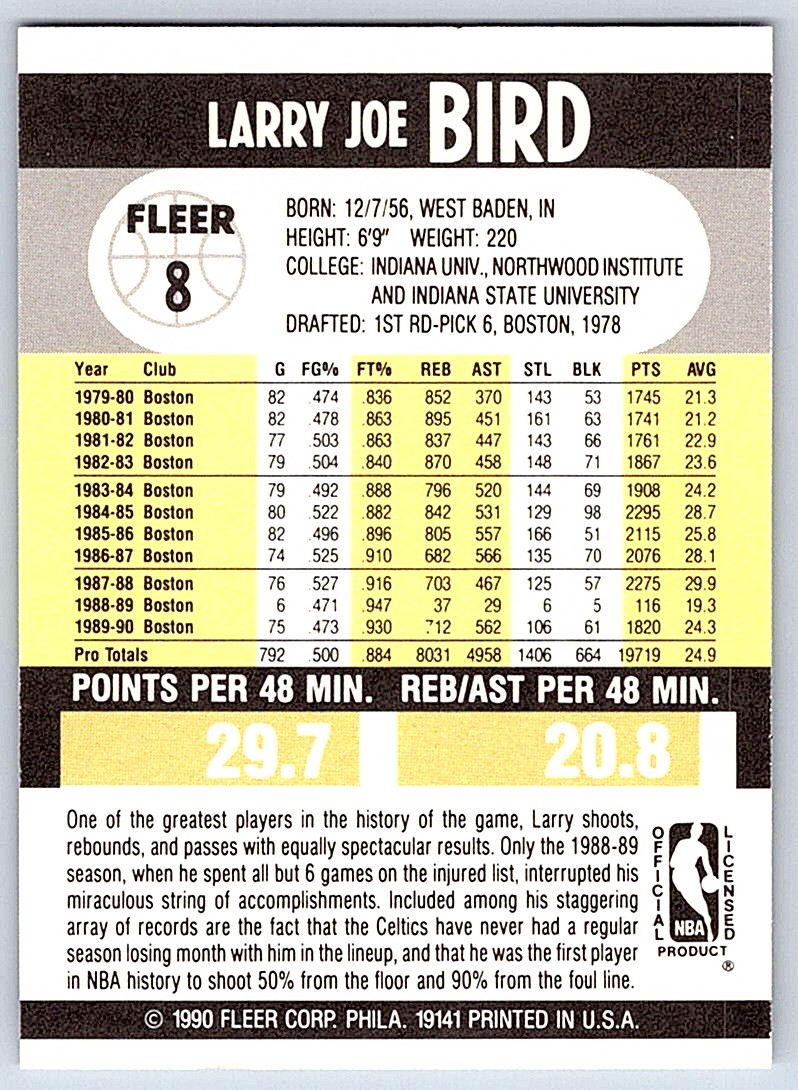 1990-91 Fleer Larry Bird #8 card back image