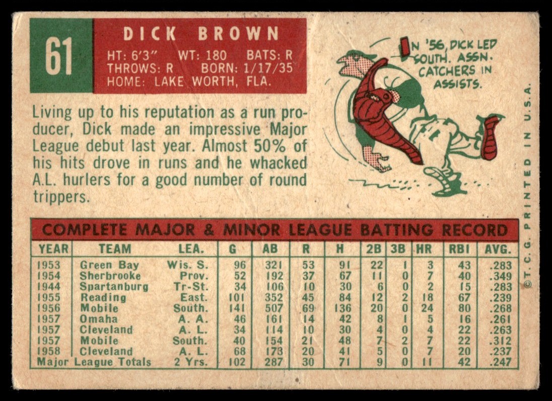 1959 Topps Dick Brown #61 card back image