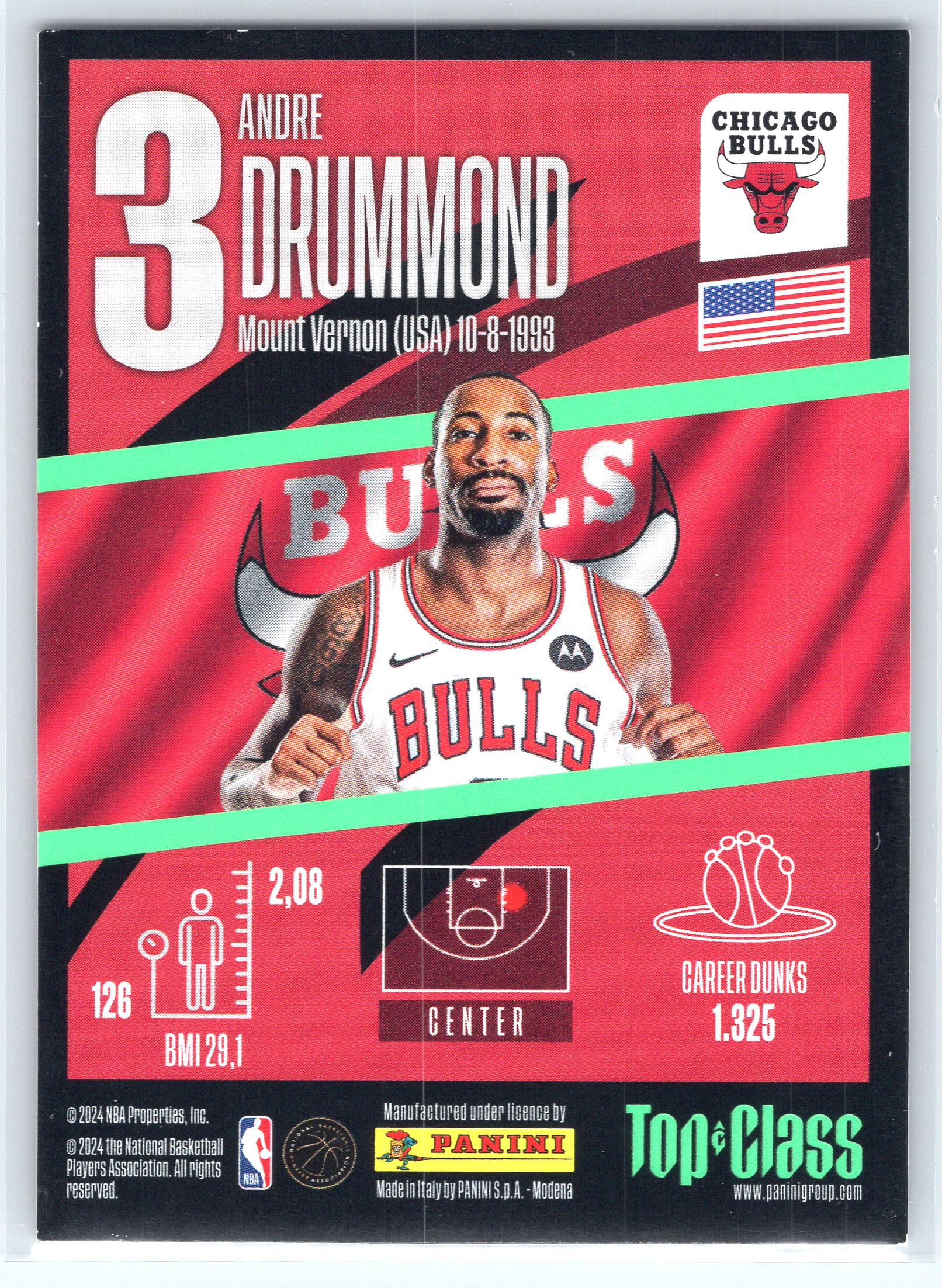 2024-25 Panini Top Class Max Power Andre Drummond #164 card back image