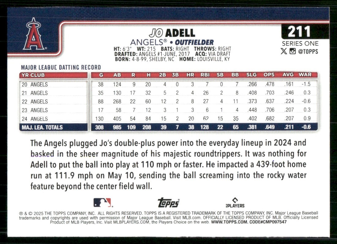 2025 Topps Jo Adell #211 card back image