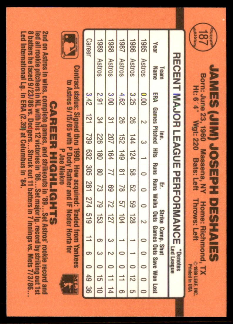 1990 Donruss Jim Deshaies #187 card back image
