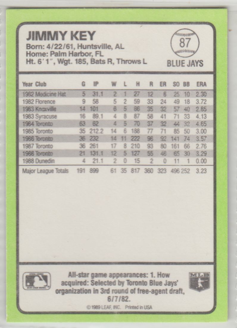 1989 Donruss Baseball's Best Jimmy Key #87 card back image
