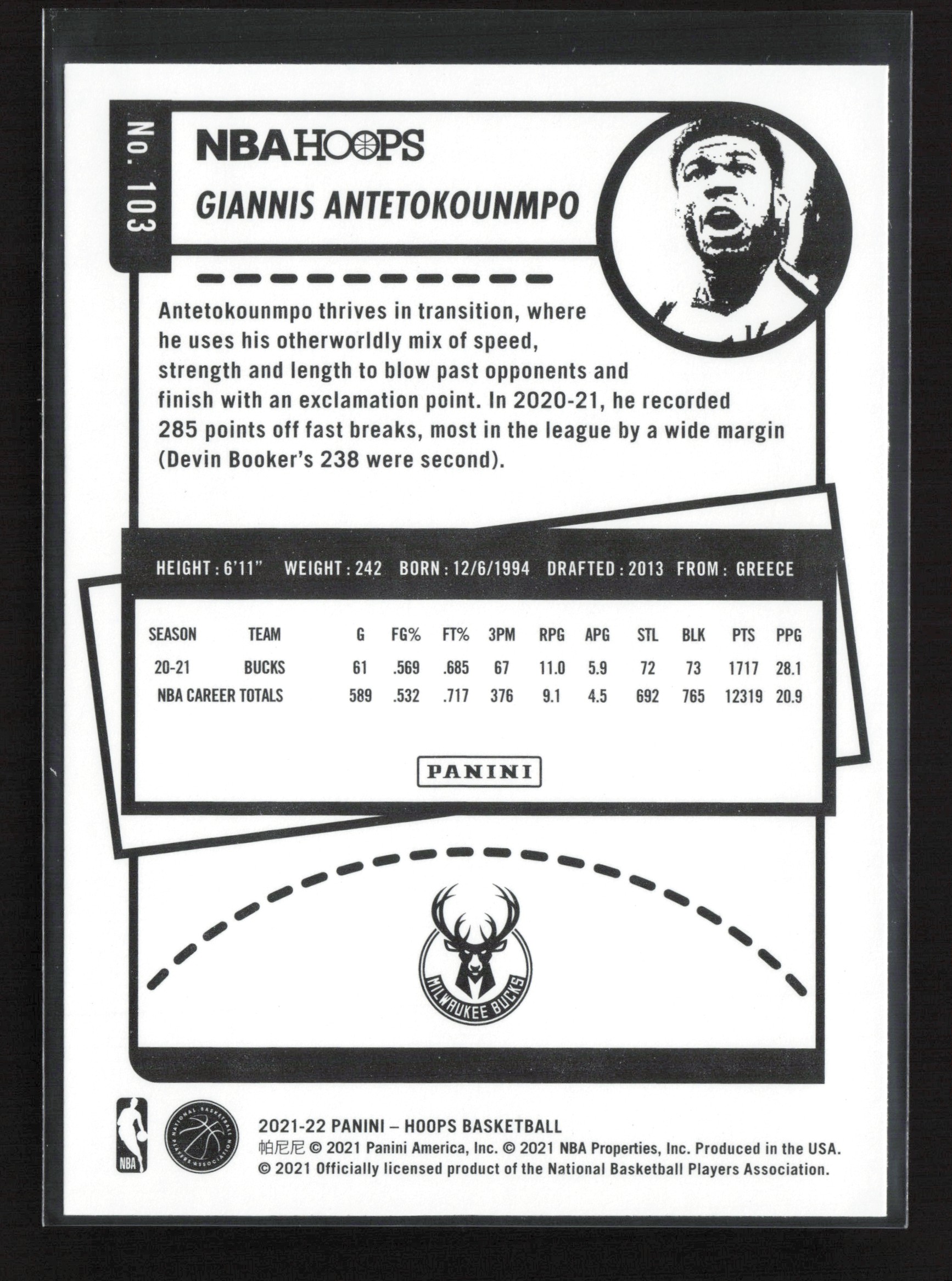 2021-22 Panini NBA Hoops Giannis Antetokounmpo #166 on Kronozio
