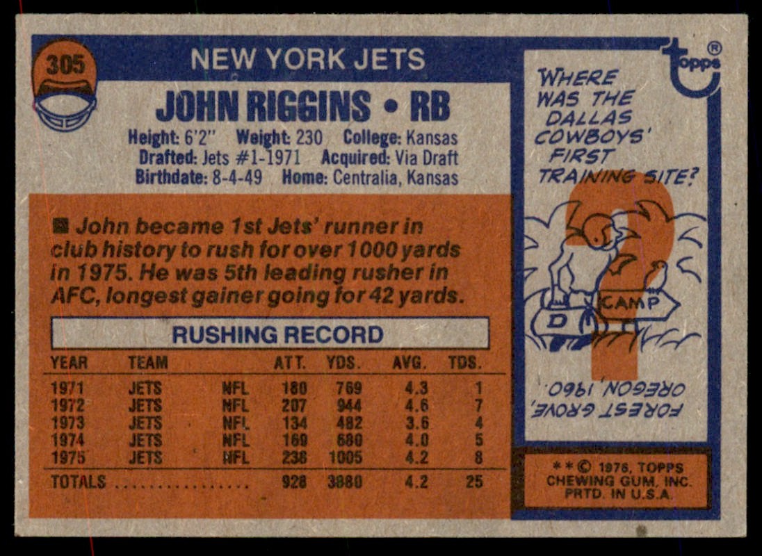 1976 Topps John Riggins #305 card back image