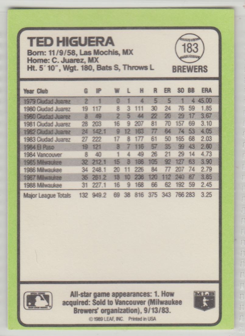 1989 Donruss Baseball's Best Ted Higuera #183 card back image