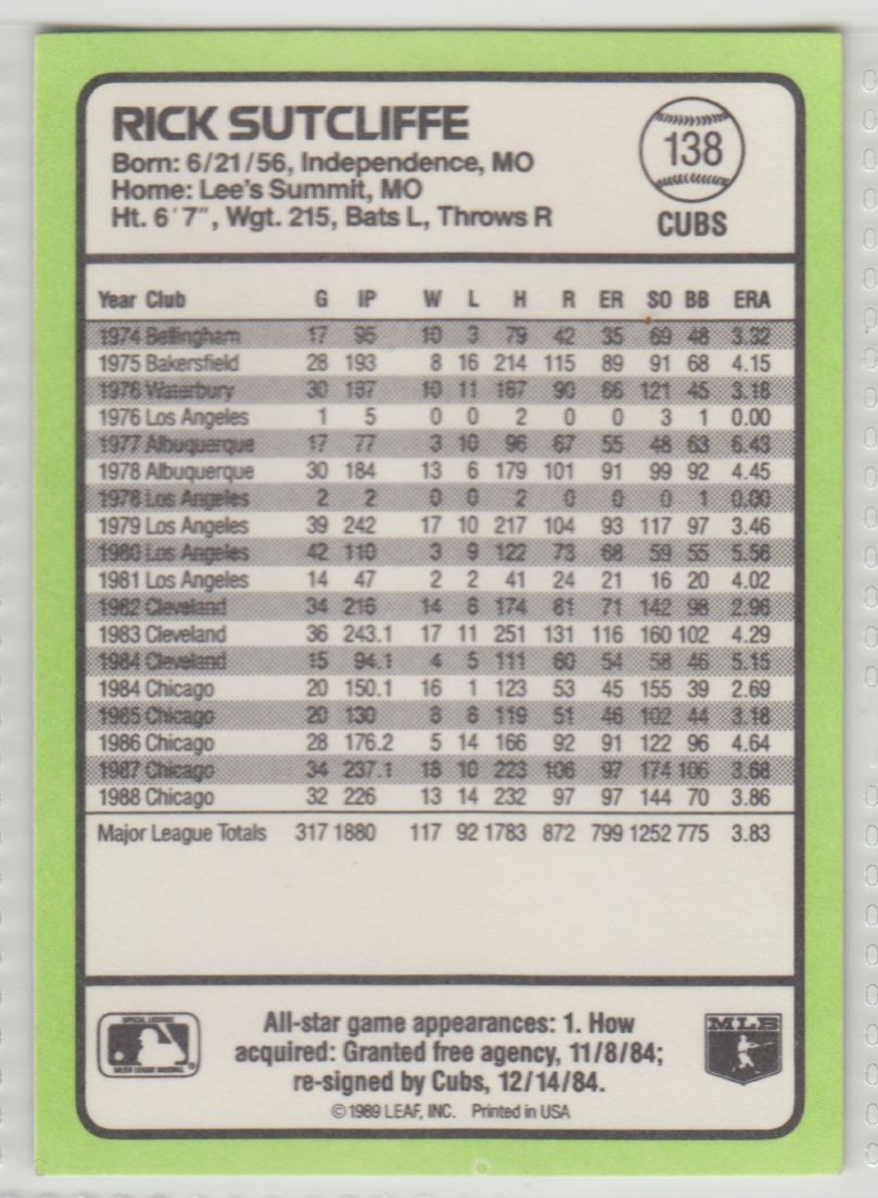 1989 Donruss Baseball's Best Rick Sutcliffe #138 card back image