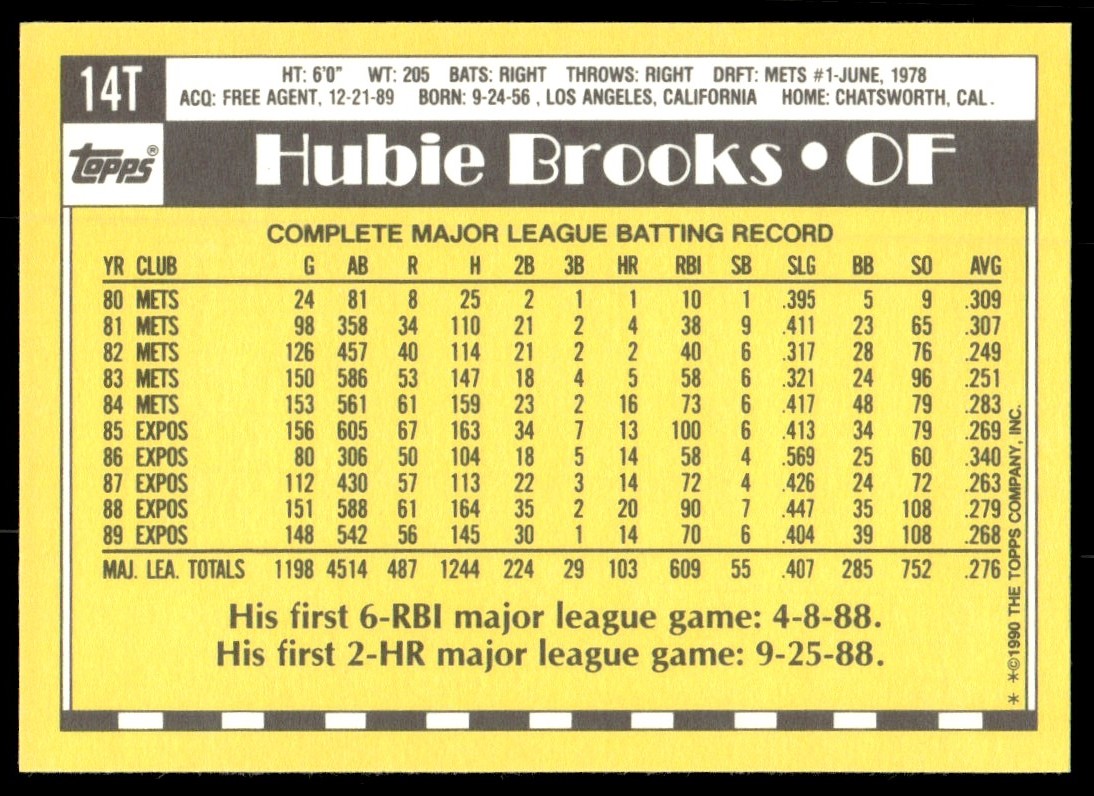 1990 Topps Traded Hubie Brooks #14T card back image