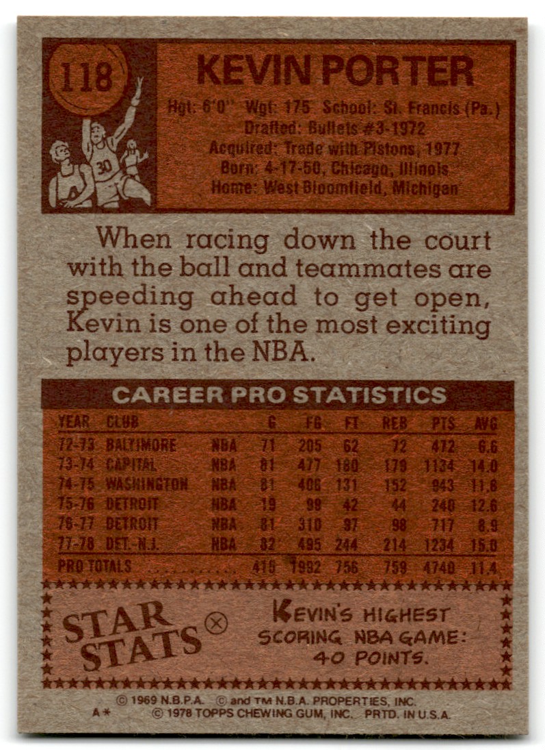 1978-79 Topps Kevin Porter #118 card back image