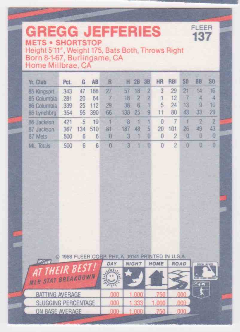 1988 Fleer Gregg Jefferies #137 card back image