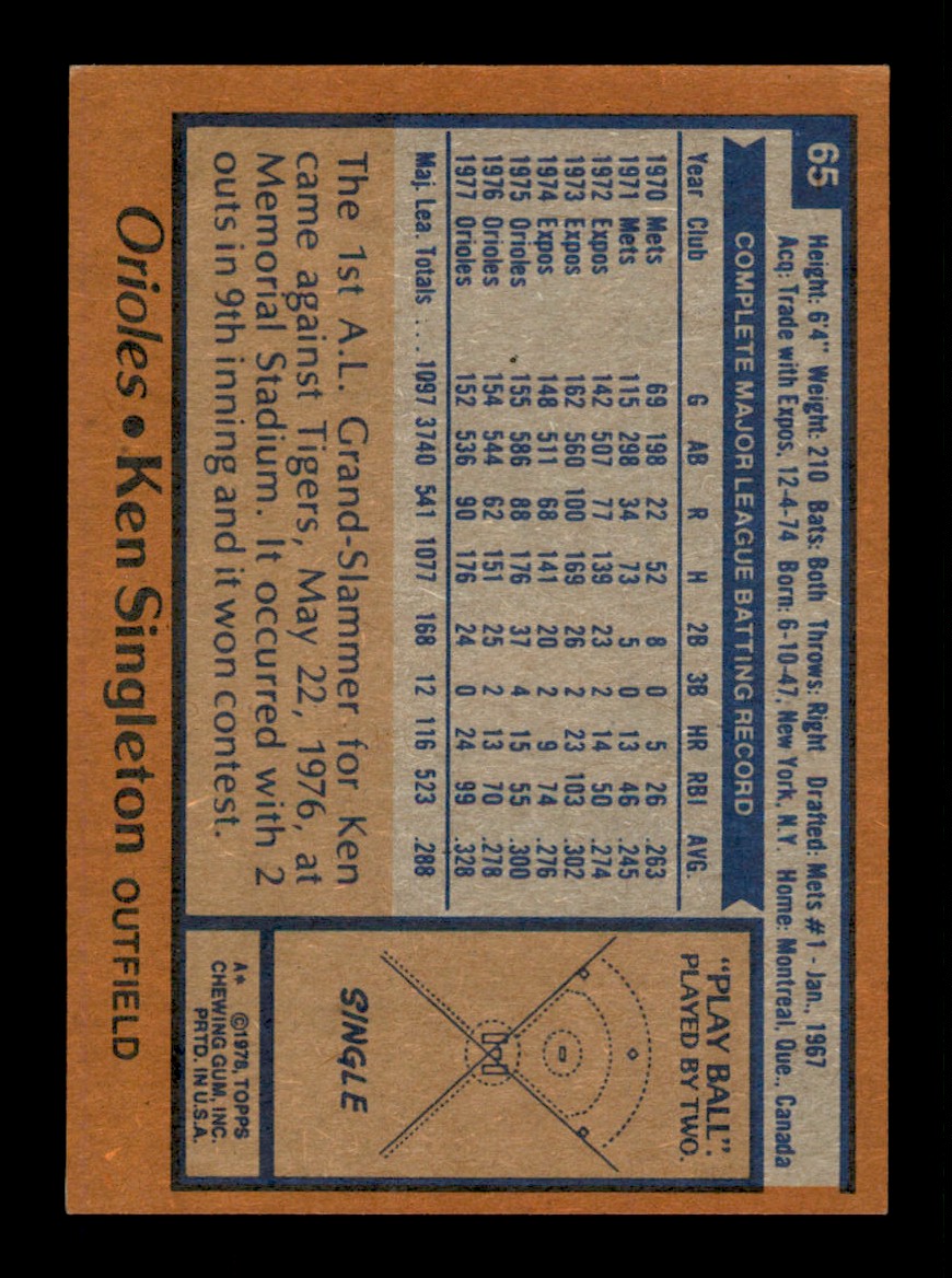 Topps Baseball #1-250 1978 - TÚ ELIGES - Completa tu conjunto - Imagen 130 de 499