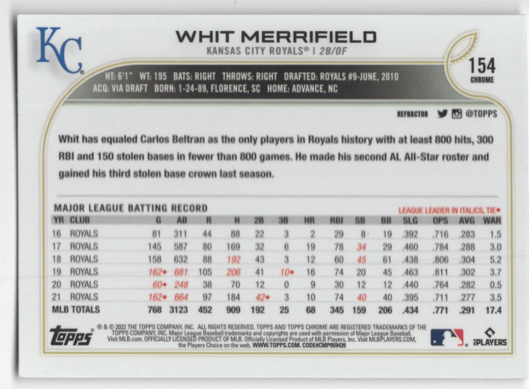 2022 Topps Chrome Refractor Whit Merrifield #154 card back image