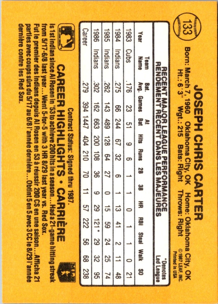 1987 Leaf Joe Carter #133 card back image