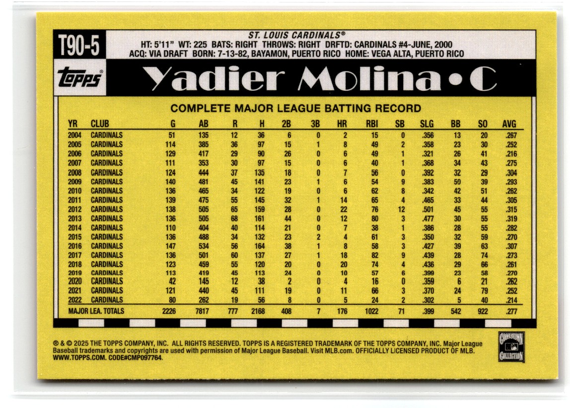 2025 Topps 1990 Baseball 35th Anniversary Yadier Molina #T90-5 card back image