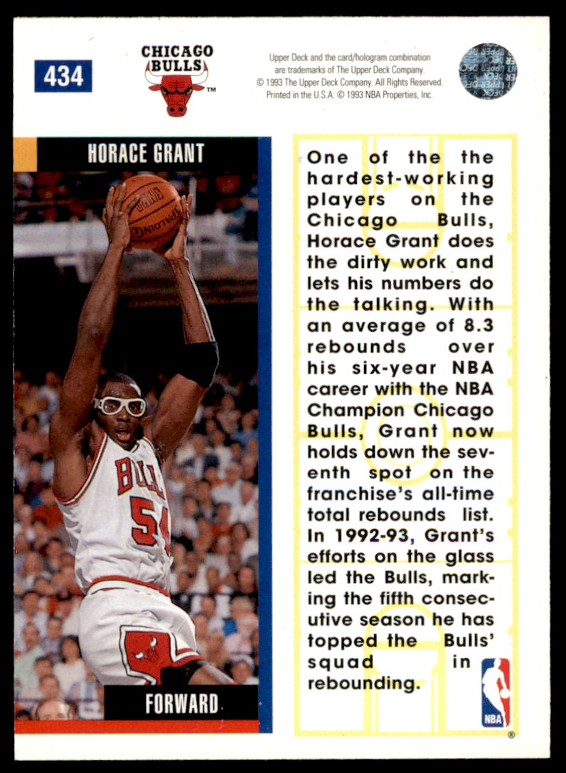 1993-94 Upper Deck Horace Grant #434 card back image