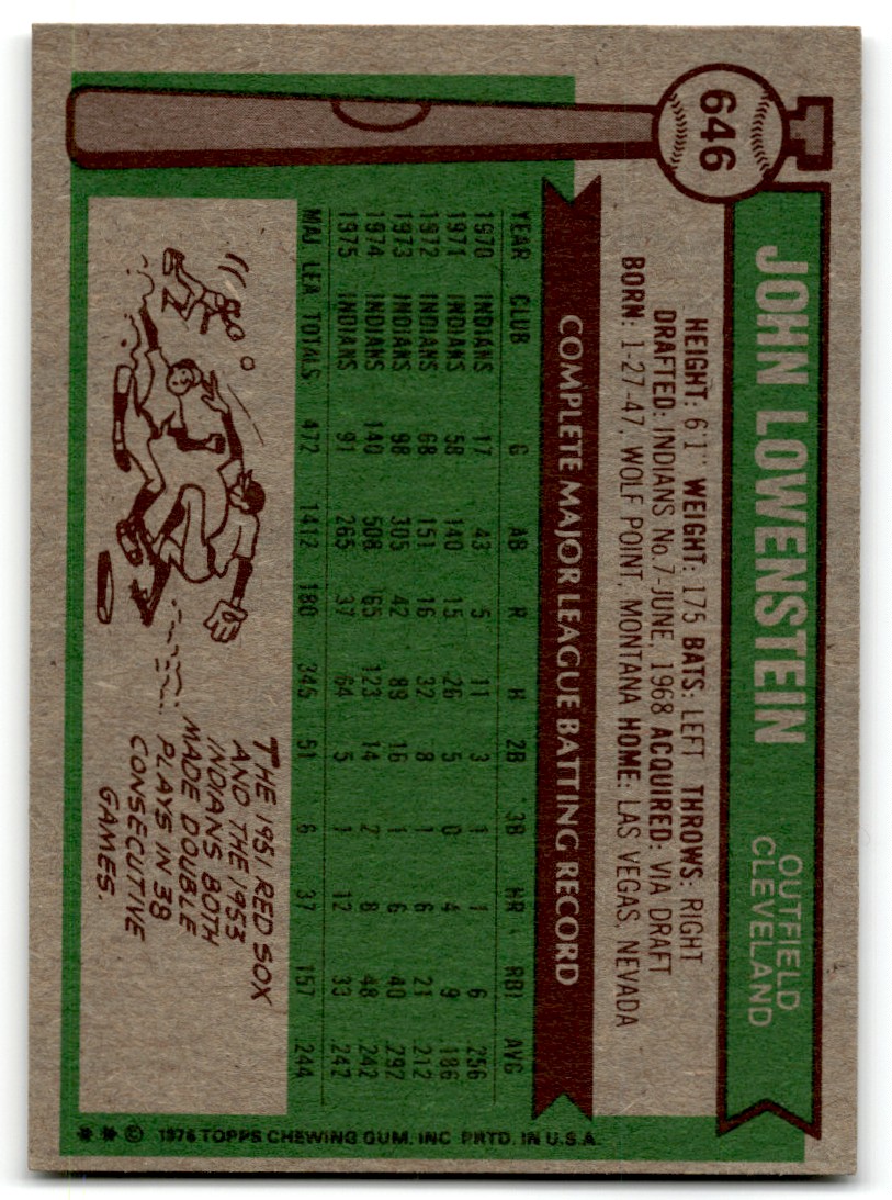 1976 Topps John Lowenstein #646 card back image
