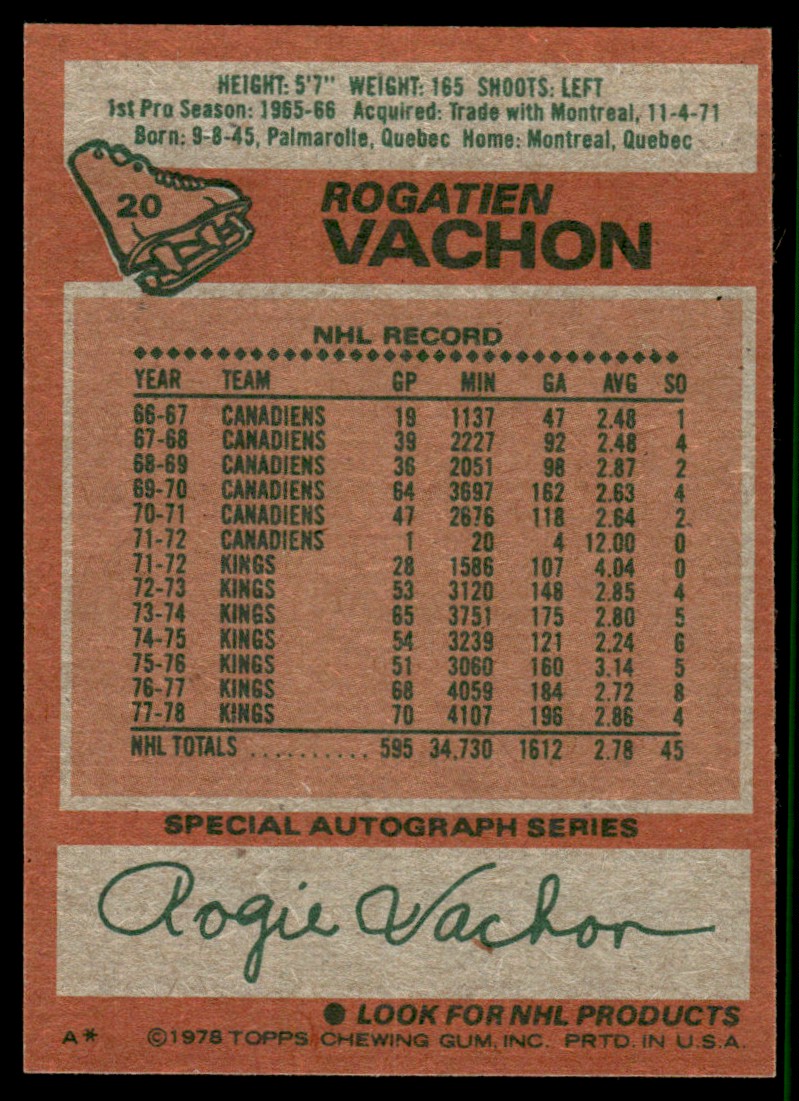 1978-79 Topps Rogatien Vachon #20 card back image